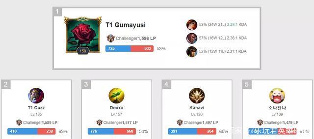 胜负的关键 胜负的关键