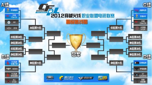 葡萄牙著名 葡萄牙著名